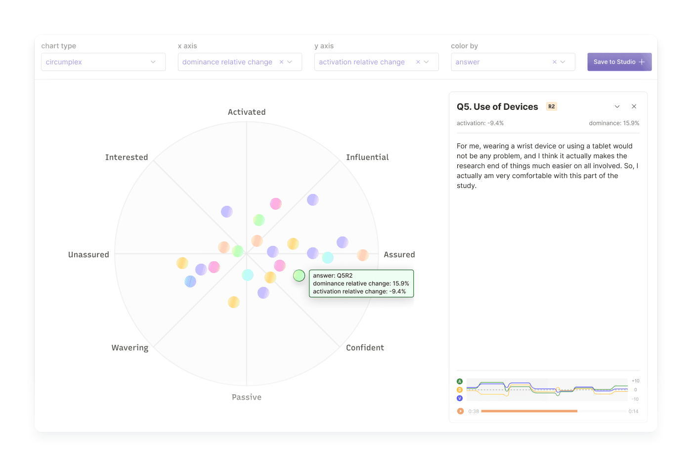 inVibe Report